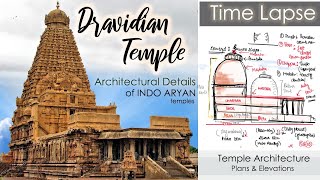 DravidianIndo Aryan Architecture I TEMPLES OF SOUTH I Time Lapse I Architecture Lecture Series [upl. by Barbabra]