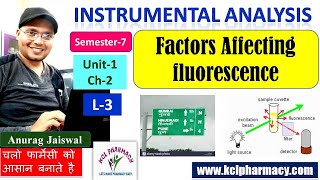 factors affecting Fluorescence  Fluorimetry Analysis  L3 Ch2 Unit1  Instrumental Analysis 7th [upl. by Ameh31]