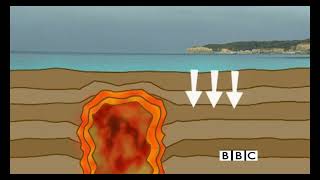 Formation of Metamorphic Rocks [upl. by Nidnarb]