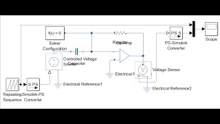 How to implement OPAMP on MATLABSIMULINK environment [upl. by Avika]