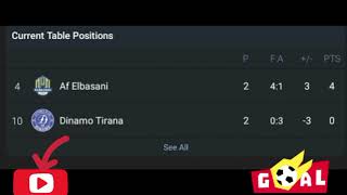 LIVEDinamo Tirana VS Af Elbasani AlbaniaAsissnet superiore Round3 watch full game now [upl. by Atteloj132]