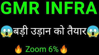 GMR Infra share 🔥  GMR Infra share latest news today  GMR Infra share news [upl. by Wearing]