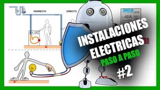 ⚡ INSTALACION ELECTRICA de una casa  TABLERO ELECTRICO parte 2  home electrical installation [upl. by Dang]