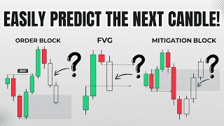 Predict Market Moves with Order Blocks Mitigation Blocks amp Fair Value Gaps [upl. by Einoj]