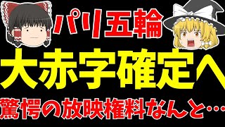 【サッカー日本代表】パリオリンピックの放映権料が判明ワールドカップと比較すると…【ゆっくりサッカー日本代表解説】 [upl. by Trescott19]