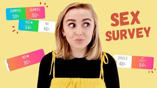 Sex Survey 2020 Results 💕 Hannah Witton [upl. by Hammerskjold]