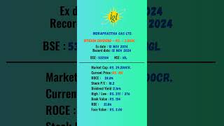 Indraprastha Gas Ltd share latest news  ExDate 12 NOV 2024  stockmarket shots [upl. by Adalbert]