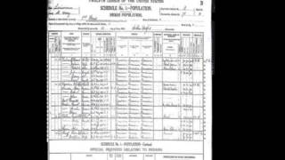 1900 Chitimacha Indian Census [upl. by Chung]