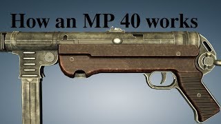 How an MP 40 works [upl. by Adiari]