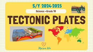 Tectonic Plates Theory and the Formation of Continents  TAGALOG Grade 10 First Science Lesson [upl. by Einafets]