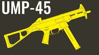 UMP45  Comparison In 20 Random Video Games [upl. by Latrice838]