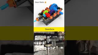 Gearboxcad solidworks engineering mechanical mechanism fusion360 gear [upl. by Lyrehs284]