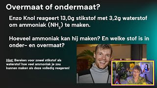 Uitlegvideo Hoofdstuk 34 Overmaat en Ondermaat [upl. by Eniale413]