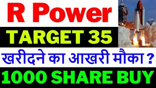 reliance power latest news  rpower share latest news  reliance power  r power today news [upl. by Suhcnip]