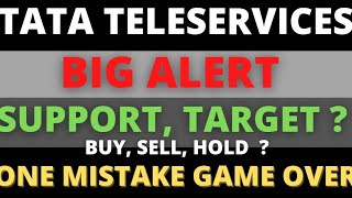 Tata teleservices  TTML Latest BIG NEWS  Review  Target  Support [upl. by Baum841]