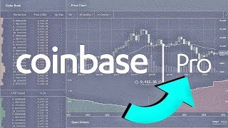 Moving average explained  EMA12 and EMA26 on Coinbase Pro  GDAX [upl. by Lazaro]