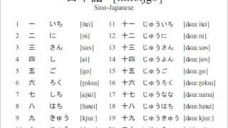 Japanese Numbers 120 Native and SinoJapanese [upl. by Pearline134]