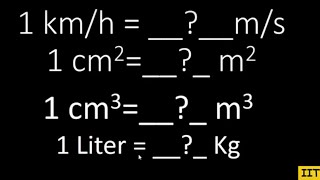 Dimensional AnalysisPart2 Conversion of Units Tips amp Tricks IITJEE physics classes [upl. by Tonnie]