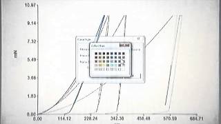 Nanomc Indentation Test Analysis Software [upl. by Gayel376]