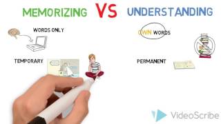 Understanding vs Memorizing [upl. by Verina238]