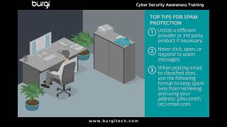 Cyber Security Awareness Training [upl. by Redwine531]