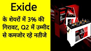 exide share💯exide share latest news💫 exide share news exide share analysis [upl. by Aleek]