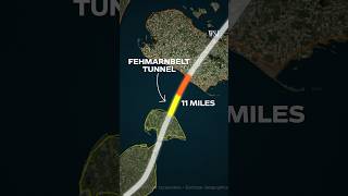 How Germany and Denmark are building the world’s longest immersed tunnel [upl. by Allina322]