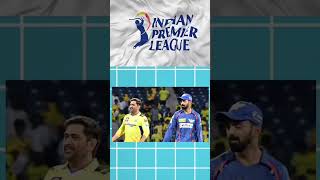 Dhoni7thala for a reasondhoni 7dtd ipl bengalishorts crickettournament viralvideo gobongo [upl. by Yelekalb]