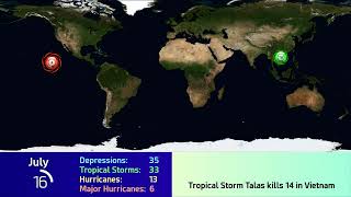 2017 Worldwide Cyclone Animation [upl. by Esdnyl]