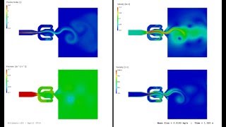 BiFluidic Oscillator Simulation 1 Single Phase ∇ OpenFOAM® [upl. by Olegnaleahcim]