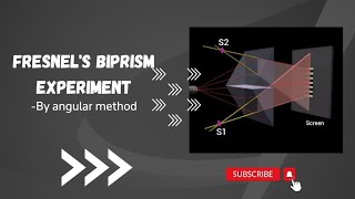 Fresnels Biprism Experiment by Angular method with constructionexplanations Physics Waveoptics [upl. by Lraed581]