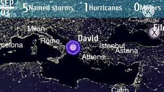 2024 Hypothetical Mediterranean Hurricane Season [upl. by Laven]