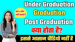 UndergraduategraduatePostgraduatewhat is the difference Post graduation graduationfull expla [upl. by Talbot]