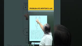 Problem 72 Newtons Law  Physics  Hindi  shorts physics iit jeeadvanced education [upl. by Edlun]