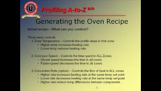 Thermal Profiling A  Z [upl. by Strauss]