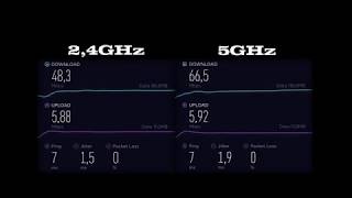 24GHz vs 5GHz Network  Speedtest Modem Ubee evw3270 [upl. by Carothers250]