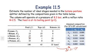 وحدات صناعية المحاضرة 6 Hengstebecks method شرح المثال [upl. by Ender]