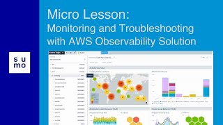 Micro Lesson Monitoring and Troubleshooting with AWS Observability Solution [upl. by Nnylakcaj]