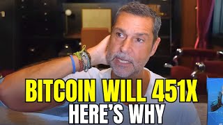 Bitcoin Prices Is About to Go Completely Crazy in 2 Weeks  Raoul Pal [upl. by Tartan]