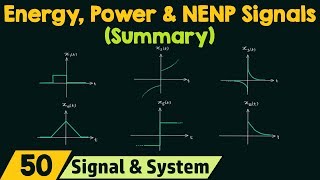 Shortcut for Energy Power amp NENP Signals [upl. by Roselyn]