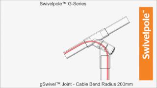 Giraffe Pole Australia  Cable Bend Radius Animation [upl. by Ayak]