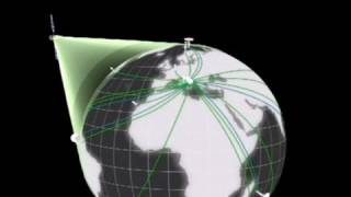 O satélite Galileu e a independência europeia [upl. by Ylimme208]