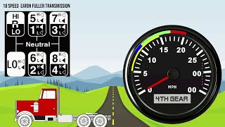 How to Shift a 18 speed Semi truck [upl. by Enelcaj]