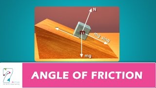 ANGLE OF FRICTION [upl. by Ravilob446]