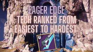 All Eager Edge Tech Ranked From Easiest to Impossible [upl. by Idas]