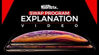 SWAP Explanation Video MobileSentrix [upl. by Erdnoed]