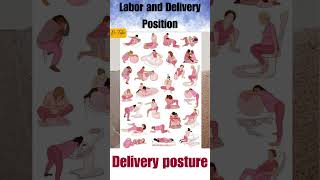 Dr Tube Labor and delivery position amp Expert Advice on Labor Positions labor position shorts [upl. by Eentruok844]