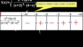 Definitionsbereich bestimmen Video 4 [upl. by Calle]