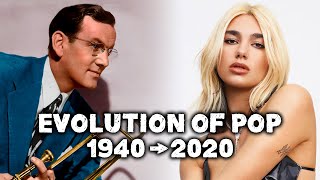 Evolution of Pop Music 1940  2020 [upl. by Demeyer519]