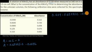 Worked example Calculating concentration using the Beer–Lambert law  AP Chemistry  Khan Academy [upl. by Ainocal]